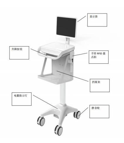 RFID移动盘点车