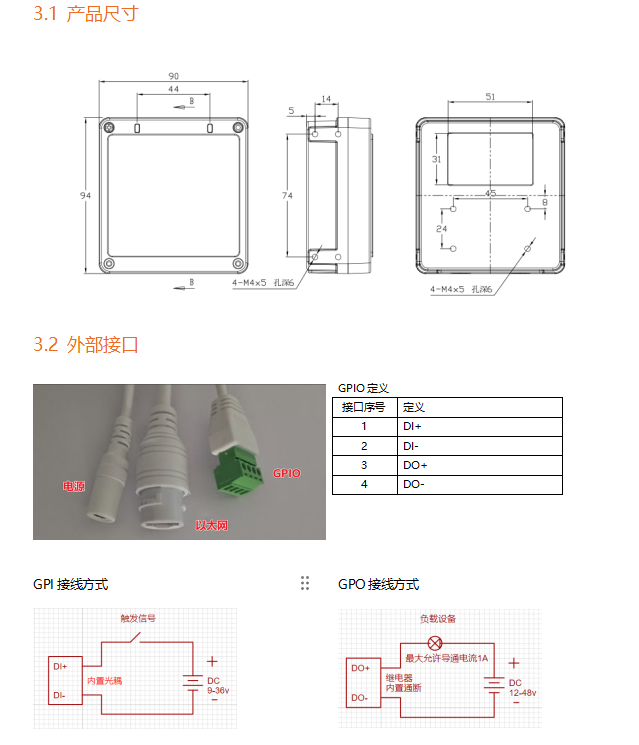 RFID读写器结构表