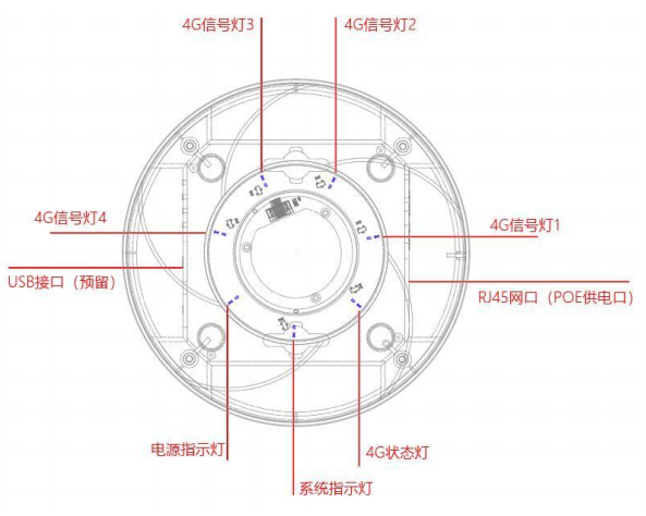 蓝牙BLE网关 蓝牙BLE网关